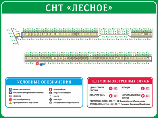 Схема участков СНТ